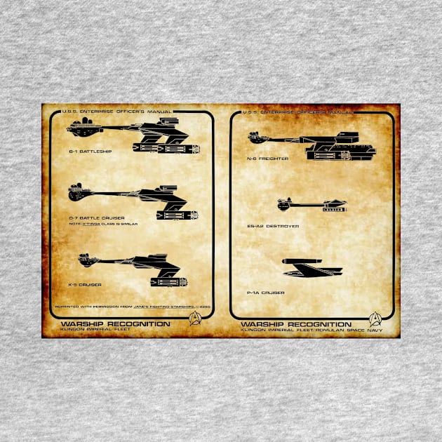 Warship Recognition Enemy Silhouettes by Starbase79